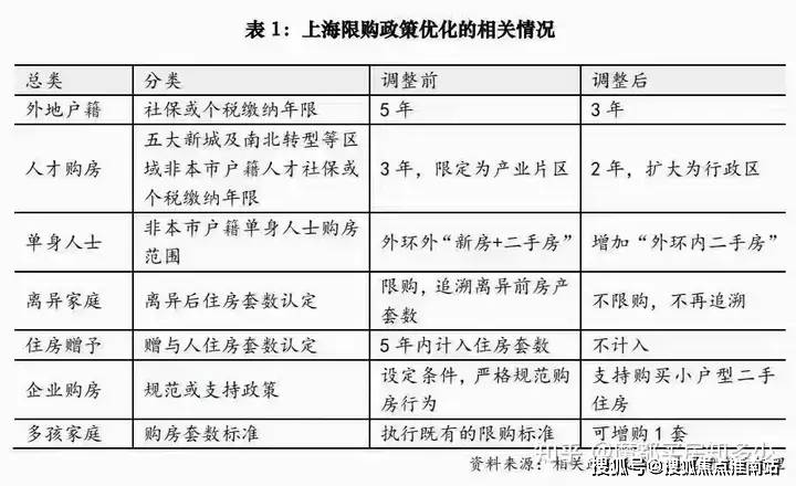 网站欢迎您-苏州·星悦兰庭最新楼盘详情价格户型j9九游真人游戏第一品牌星悦兰庭(售楼处)首页(图9)