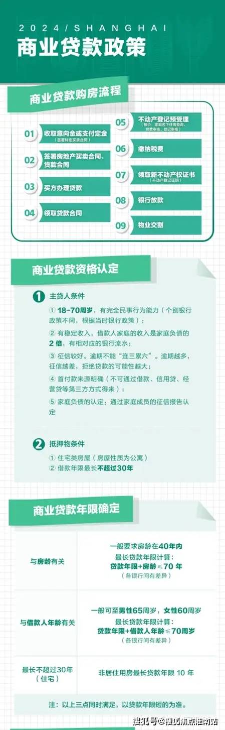 网站欢迎您-苏州·星悦兰庭最新楼盘详情价格户型j9九游真人游戏第一品牌星悦兰庭(售楼处)首页(图12)
