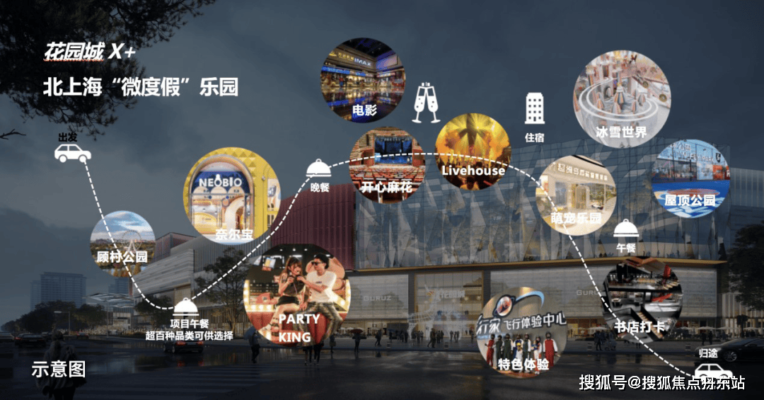 页网站-招商时代乐章2024风口_最新价j9九游会网站入口招商时代乐章(上海)首(图15)