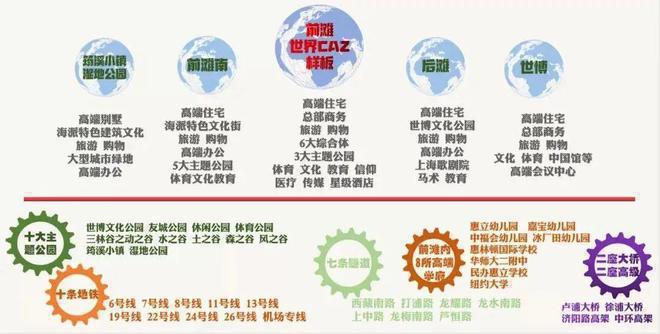 售楼处)网站-世博滨江·保利天悦最新房价j9九游真人游戏第一品牌保利世博天悦((图7)