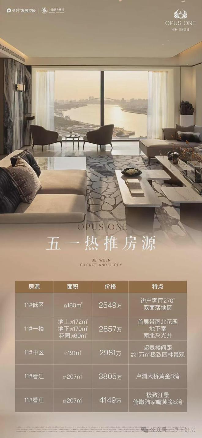 -207㎡3-4房】仅60席！总价2500万起j9九游会入口保利世博天悦：双面瞰江【192(图13)