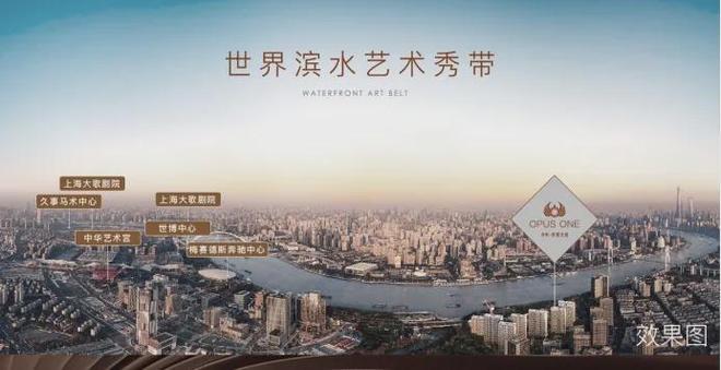 -207㎡3-4房】仅60席！总价2500万起j9九游会入口保利世博天悦：双面瞰江【192(图15)