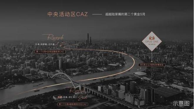 -207㎡3-4房】仅60席！总价2500万起j9九游会入口保利世博天悦：双面瞰江【192(图20)